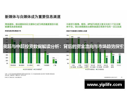英超与中超投资数据解读分析:背后的资金流向与市场趋势探索 英超与中超投资数据解读分析:背后的资金流向与市场趋势探索